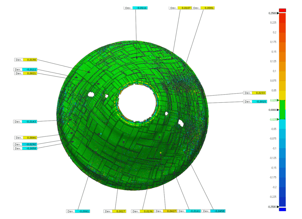Mantle_Wear_Analysis